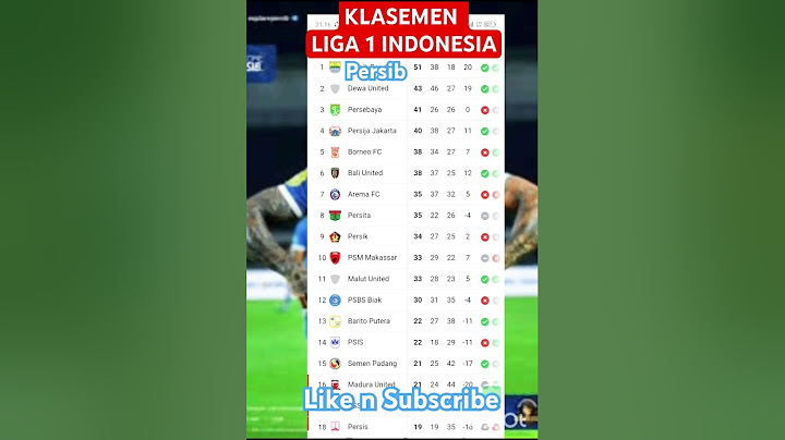 Klasemen liga 1 Indonesia terbaru #persib #liga1 #indonesia