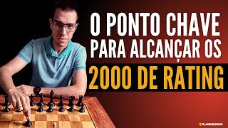 O TÃO SONHADO 2000 PONTOS, O COBIÇADO E DESEJADO 2000 DE RATING (1900-2000  chess.com) 