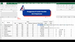 Fungsi If untuk 5 kondisi dan 5 output dalam menentukan rentang nilai pada ms. excel
