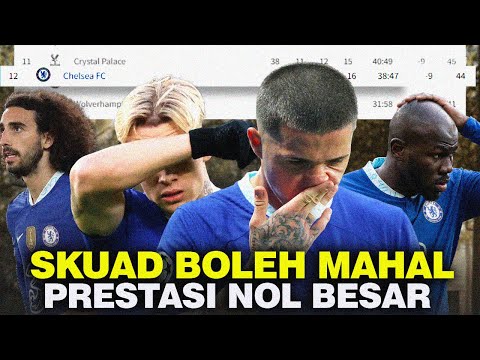 Video: Siapa di klub pecundang?