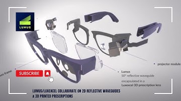 Lumus/Luxexcel Collaborate on 2D Reflective Waveguides & 3D printed Prescriptions