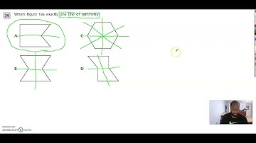 4th Grade Math - Line Symmetry - Remote Learning