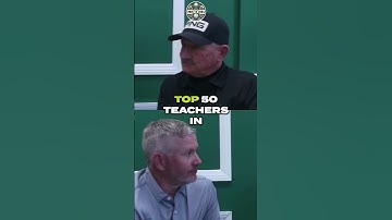 Golf Prodigies: Coaching Kids to Championship Success!