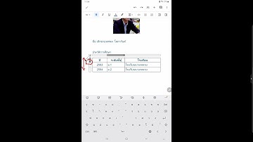 Google Docs การแทรกรูปภาพ ตาราง และเส้นแบ่ง บนมือถือ
