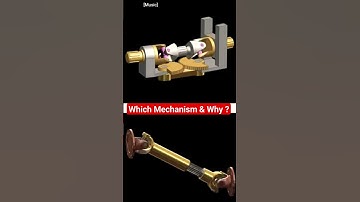 👉 Which Mechanism & Why ? #shorts #mechanism #animation #anime #solidwork #cadcam