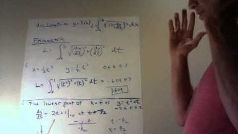 Chapter 10 1 Parametric Curves , derivatives and arc lengths