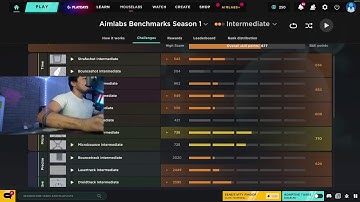 Training my aim for 30 days : Day 1