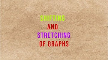 Calculus 1, Shifting, Stretching and Reflecting of Graphs | Suppose Math with Akhtar Abbas