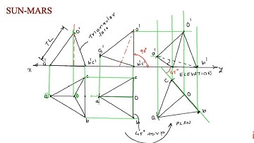 Projection of solid - unique solid TETRAHEDRON
