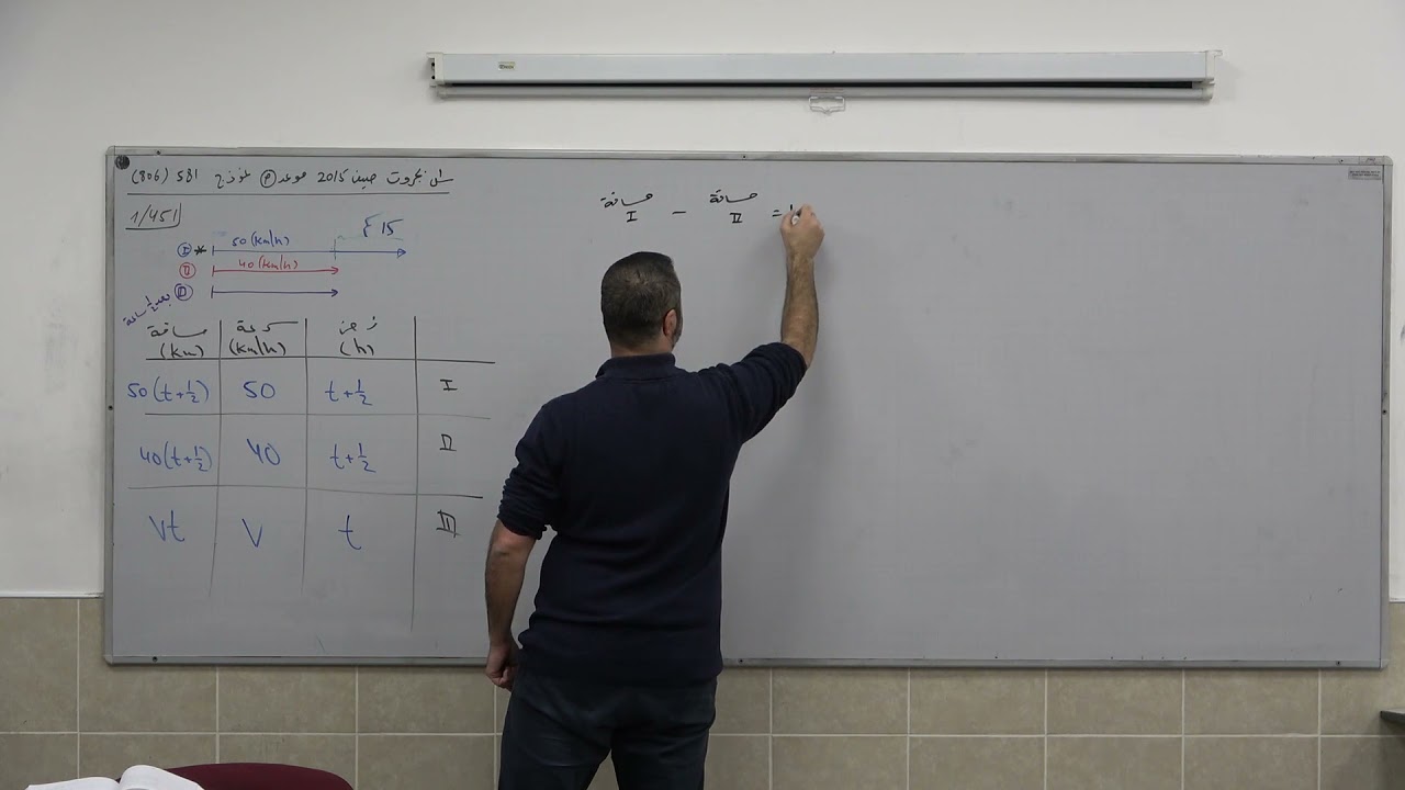 مسائل كلامية في الحركة 16 - سؤال 1 بجروت صيف 2015 موعد 