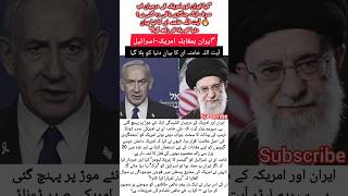 Iran vs America: Khamenei Opens the Door to War | Trump & Netanyahu in Fear? | Israel on Alert #news