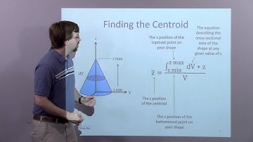 3D Centroids via Integration - Adaptive Map Video Lecture