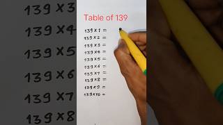 Table of 139