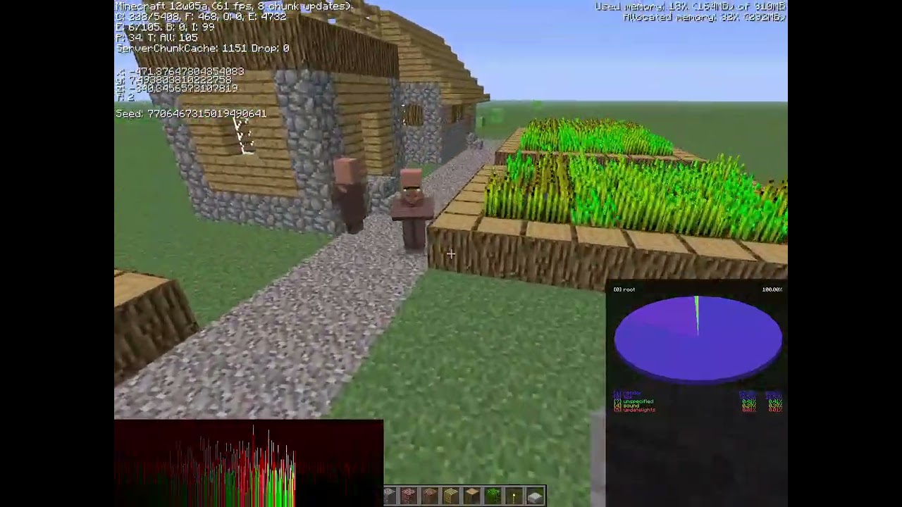 Proof that Old Villagers can open doors in 12w05a.