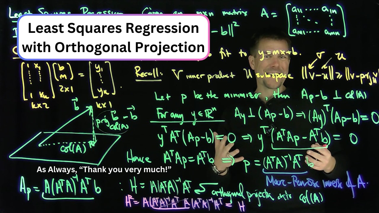Least Squares Optimization by Orthogonal Projections - YouTube