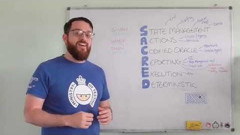 SACRED - A Mnemonic For Automated Test Design