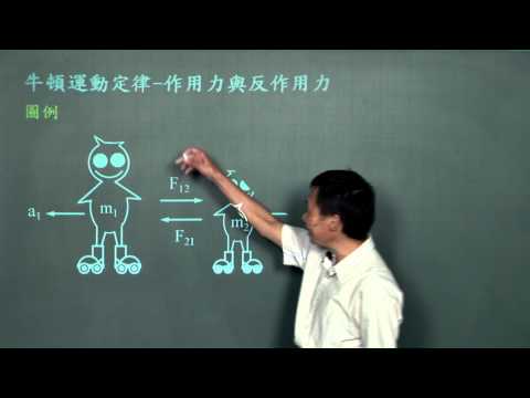 牛頓運動定律 - 作用力與反作用力