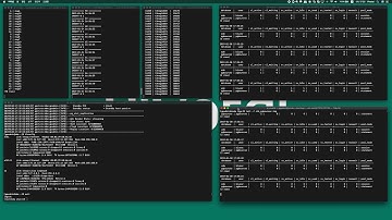 pgbouncer High Availability Demo