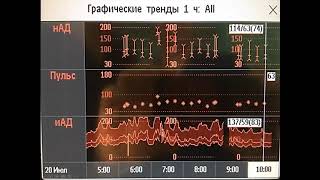 ИТ при САК Савин И.А.