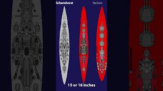 Scharnhorst: Battleship or Battlecruiser? #ww2 #navy