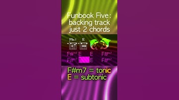 Funbook Five, JazzFusion backing track, just 2 chords, F#m7-E #reinholdtracks #youtubehighfive