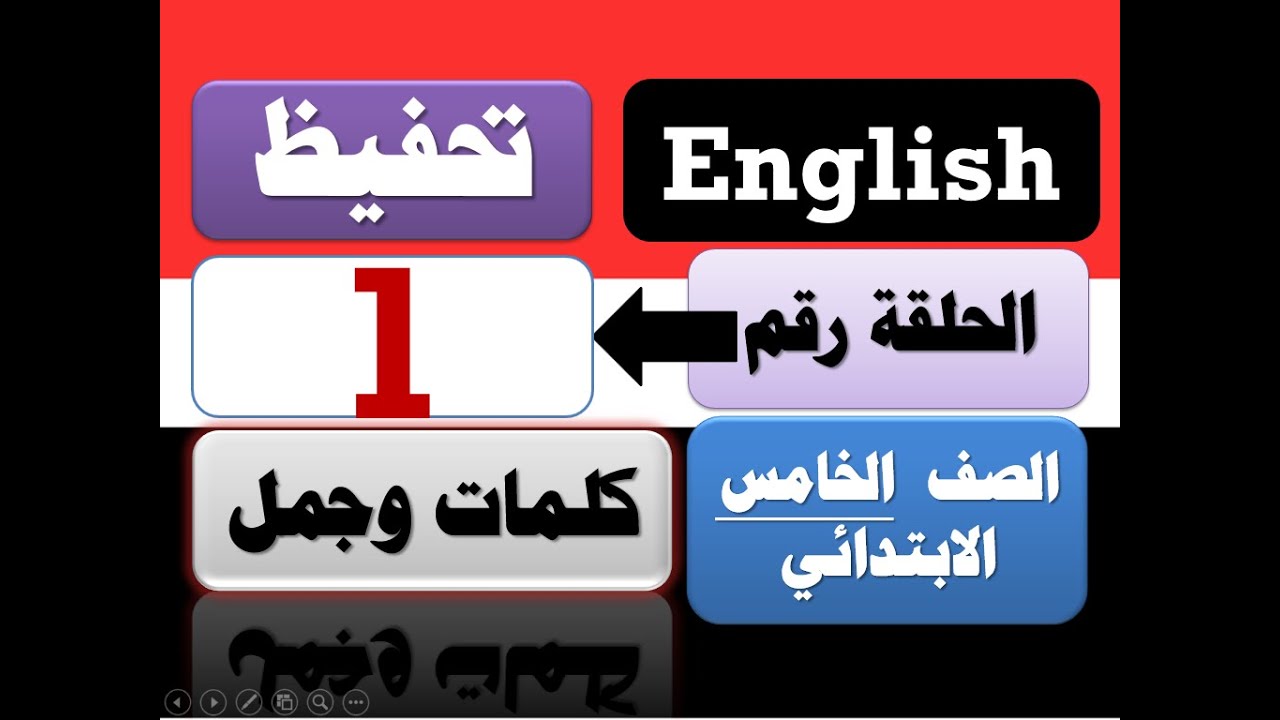 2  -   تحفيظ قاموس كلمات الحلقة الأولى / واحد وخمسون كلمة وجملة أحفظ التلاميذ حرفا حرفا وكلمة كلمة.