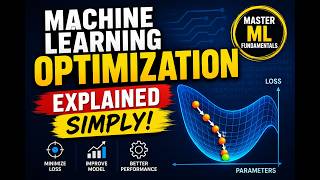 Machine Learning Optimization Explained Simply