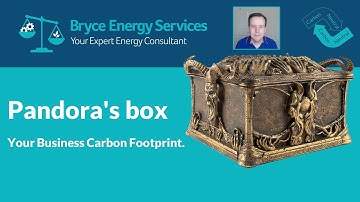 GHG Emissions - Understanding Business Carbon Footprint Scope 1, 2, and 3