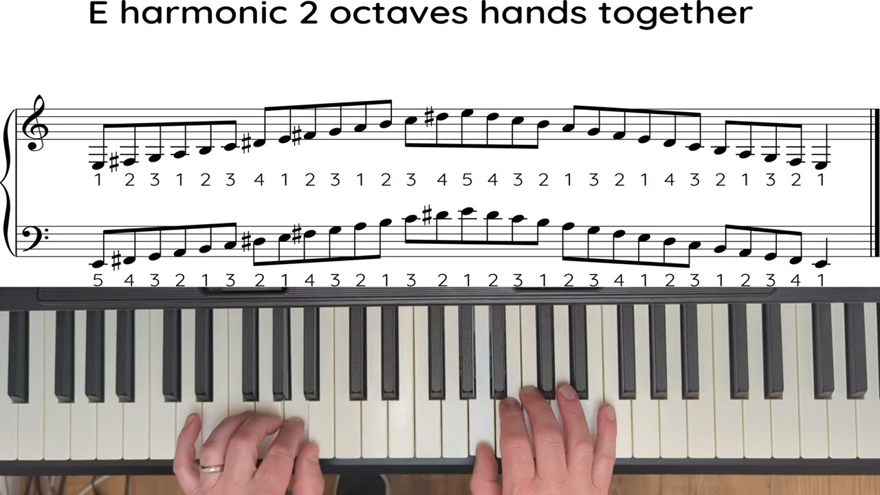 ABRSM Grade 3 Piano Scales HANDS TOGETHER SCALES For The 2023 2024 ABRSM Grade 3 Piano Scales HANDS TOGETHER SCALES For The 2023 2024