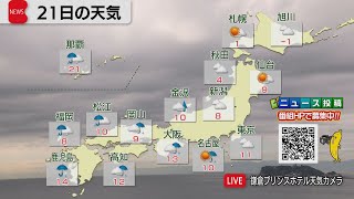 12月21日の天気