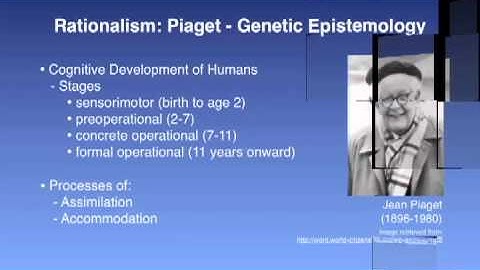 EDUC4703 VidClip 4.3 2013