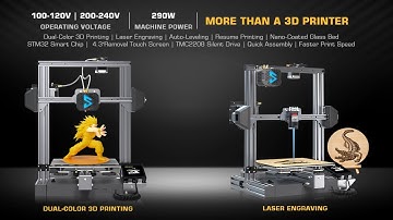 LOTMAXX Shark V3 3D Printer G sensor Auto Leveling