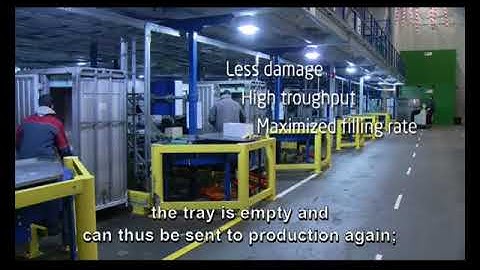 intrion - Colruyt Dassenveld - Deepfreeze Hybrid Automatic Orderpicking