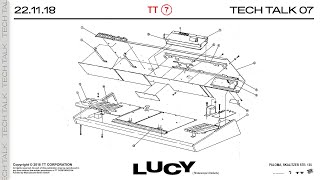 Tech Talk with Lucy (Stroboscopic Artefacts)