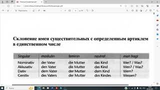 Немецкий курс часть 1 склонение существительных  упражнения