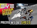 The Catalyst Expansion Deep Dive — Leaks, Stats, and Theories Before Test Server Goes Live