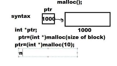 malloc() function  in c language in hindi (part 2)