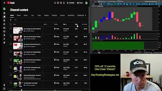 Real-Time Stock Scanner LIVE (Perfect for Day Trading) [Voice and Camera]