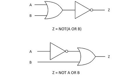 Logic Gate Expressions