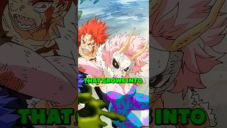 The Most INSANE Power Systems in Anime & Manga