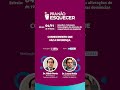 Ep.06 Pra Não Esquecer: Tratamento farmacológico das demências c/ Dr. Mella e Dr. Porto. 04/11, 19h.