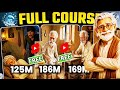 Make Viral Al Video Like RadhaHub (Full Course) | Ai se videokaise banaye |Ai video kaisebanaye