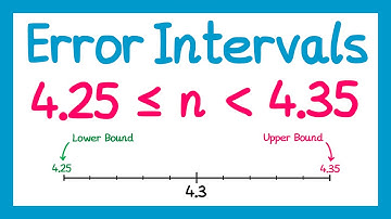 Error Intervals - GCSE Maths