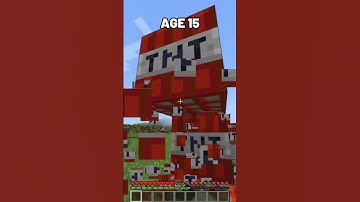 Minecraft How To Escape Traps In Every Age (World