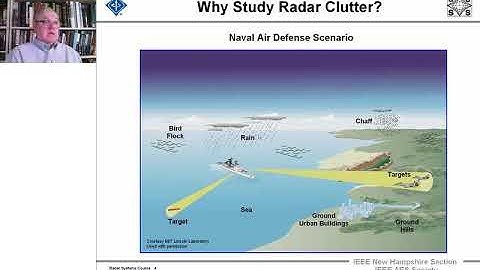 Radar Systems Engineering Course by Dr. Robert M. O