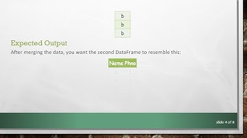 Mastering One to Many Comparisons in Pandas: An Easy Guide