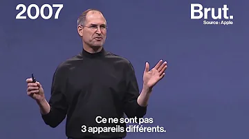 Quelle est la date de sortie de l'iPhone 1 ?