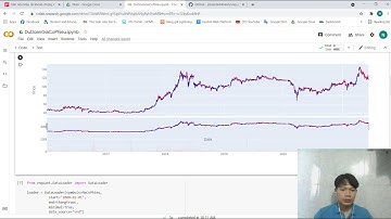 Dự Doán Giá Cổ Phiếu Dùng AI | Trí tuệ nhân tạo