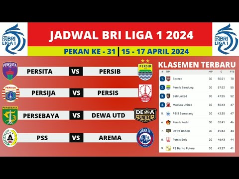 Jadwal Liga 1 2024 - Persita vs Persib - Pss vs Arema - Persebaya vs Dewa United - BRI Liga 1 2024