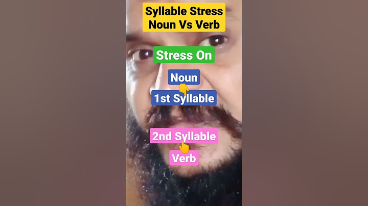 Syllable Stress: Noun Vs Verb; Fast & Fluent English; Spoken English Tips